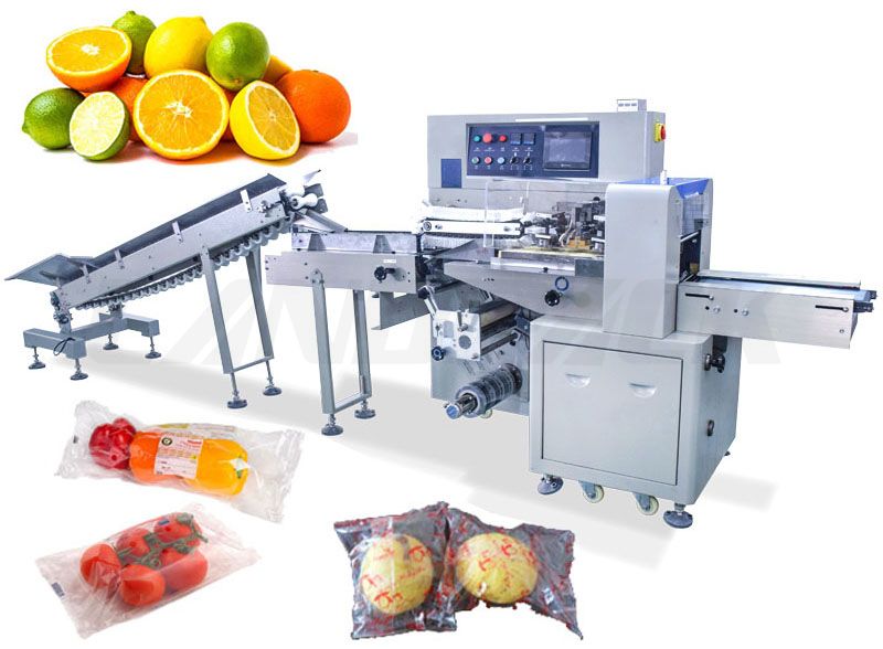 Flexible Packaging System